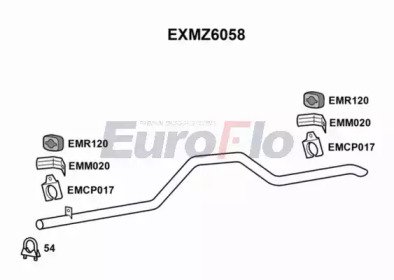 EuroFlo EXMZ6058 EuroFlo EXMZ6058