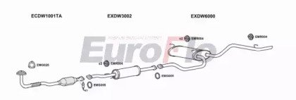 EuroFlo CTMAT08 1001
