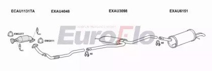 EuroFlo AUA620 3004