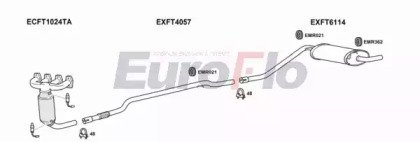 EuroFlo FTPAN12 1001C