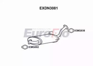 EuroFlo EXDN3081 EuroFlo EXDN3081