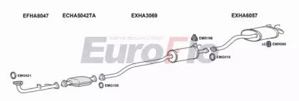 EuroFlo HACIV17D 1001A