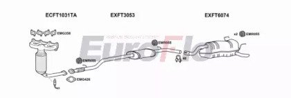 EuroFlo FTPUN14 1004B