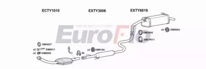 EuroFlo TYYAR13 1001A