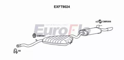 EuroFlo EXFT9024