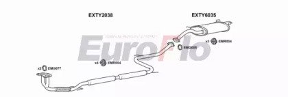 EuroFlo TYCOR13 1001A