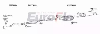 EuroFlo FTBRAV16 1001D