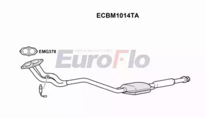 EuroFlo ECBM1014TA
