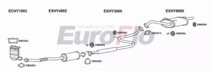 EuroFlo HYACC13 4001B