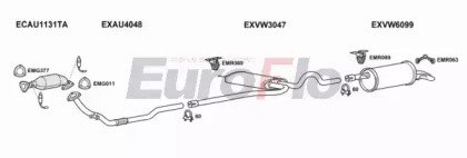 EuroFlo VWPAS20 3022