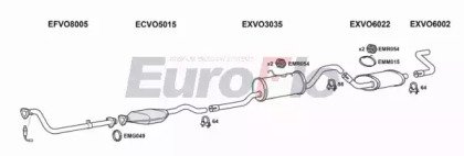 EuroFlo VO74023 3018