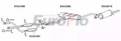 EuroFlo AUA424 3001B