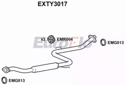 EuroFlo EXTY3017