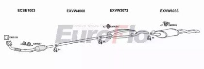 EuroFlo VWGOL19D 3008B