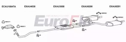 EuroFlo AUA420 2022B
