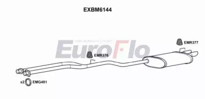 EuroFlo EXBM6144