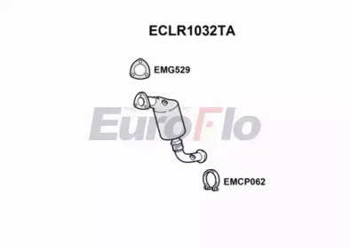 EuroFlo ECLR1032TA