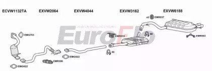 EuroFlo VWTIG14 3004A