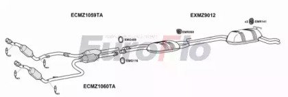 EuroFlo MZE3232 2008C