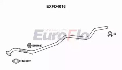 EuroFlo EXFD4016