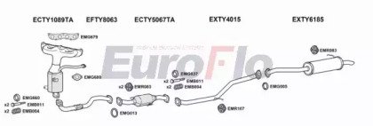 EuroFlo TYAUR13 1001C
