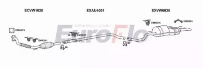 EuroFlo VWBOR19D 2001B