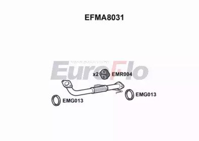 EuroFlo EFMA8031
