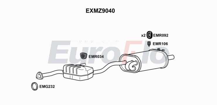 EuroFlo EXMZ9040