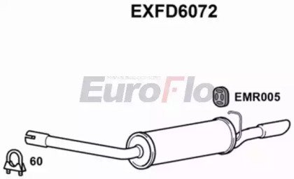 EuroFlo EXFD6072