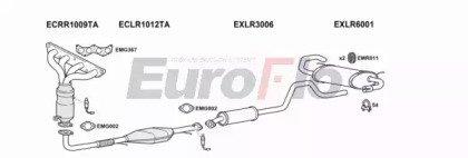 EuroFlo LRFRE18 3004B