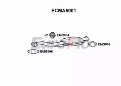EuroFlo ECMA5001