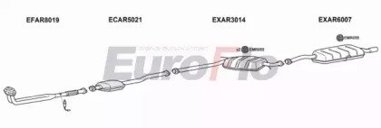 EuroFlo AR16620 2001A
