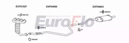 EuroFlo FDKA13 1001A