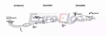 EuroFlo VWGOL18 1036B
