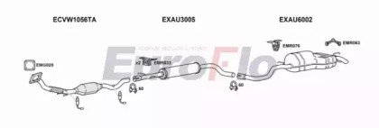 EuroFlo VWBEE20 5001B