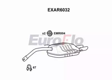 EuroFlo EXAR6032