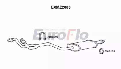 EuroFlo EXMZ2003