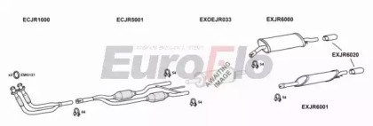 EuroFlo JRSOV40 2008A