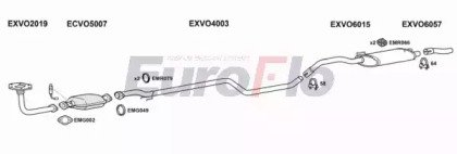 EuroFlo VO46017 2015B