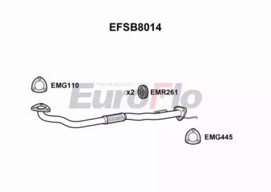 EuroFlo EFSB8014
