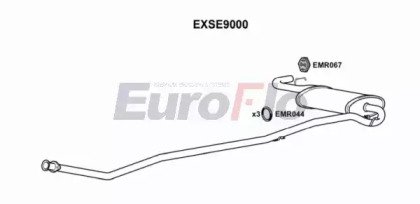 EuroFlo EXSE9000