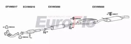EuroFlo VWCOR29 4001