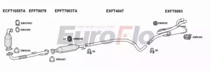 EuroFlo FTBRAV19D 1015B