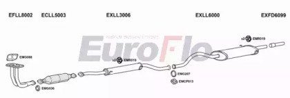 EuroFlo LLSAM13 2001B