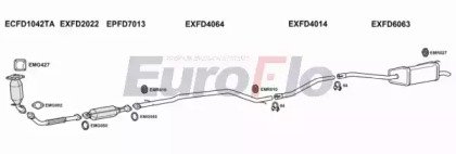 EuroFlo FDMON22D 3001B