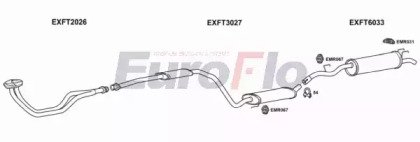 EuroFlo FTREG16 2008