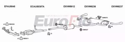 EuroFlo VWGOL32 1001