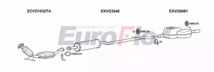EuroFlo VOS6025 2001A