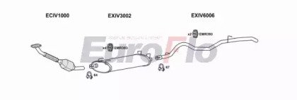 EuroFlo IVDAI28D 7018L
