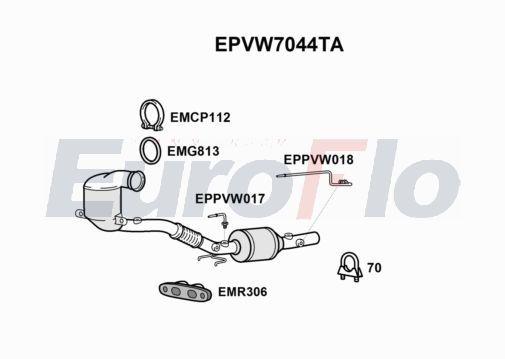 EuroFlo EPVW7044TA
